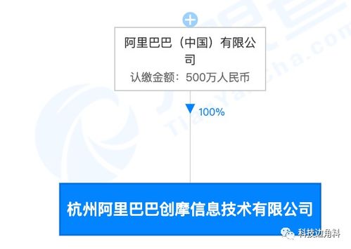 阿里巴巴布局新賽道 杭州創(chuàng)摩信息公司成立，注冊(cè)資本500萬(wàn)深耕信息技術(shù)咨詢